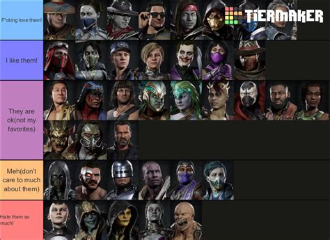 mk11 tier list