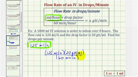 ml/min: A Comprehensive Guide to Understanding and Utilizing Flow Rate