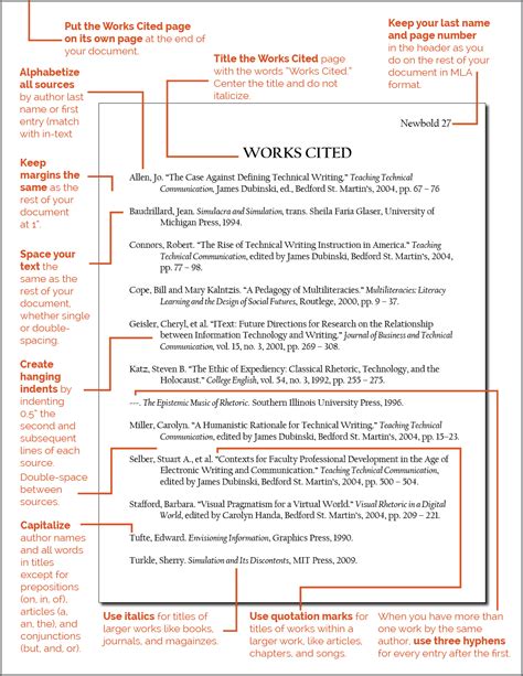 Mla Works Cited Page Template