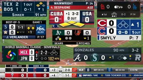 mlb score