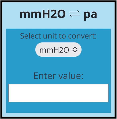 mmH2O to Pa: A Comprehensive Guide