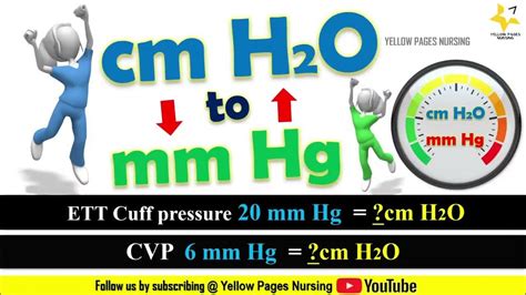 mmhg and cmh2o