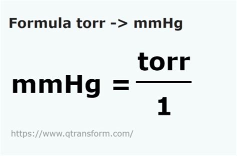 mmhg and torr