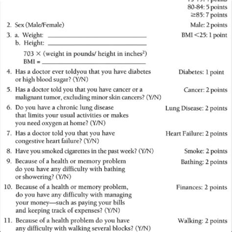 mmri index