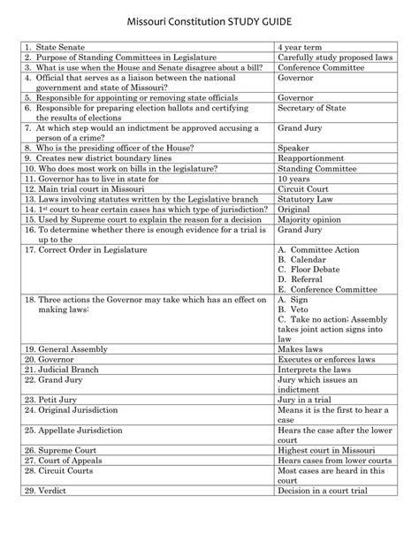 mo constitution study guide pdf Doc