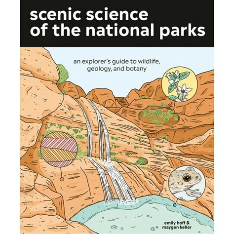 mobile book worlds national parks ebook Epub
