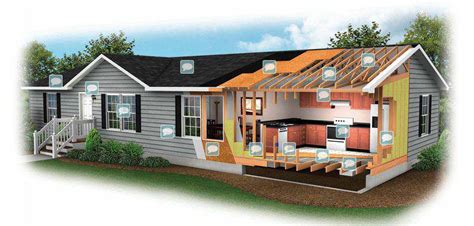 mobile home owners manual PDF