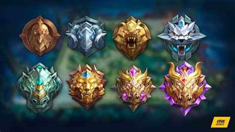 mobile legends rank