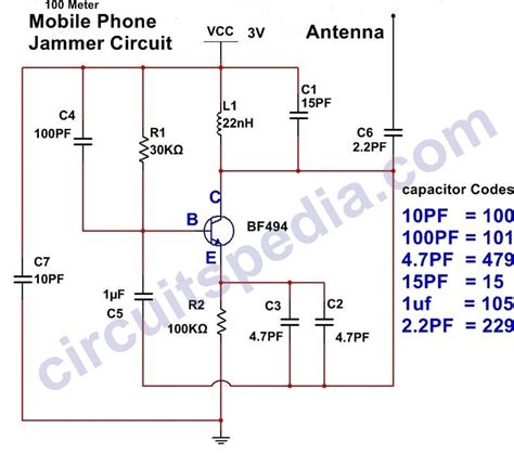 mobile phone jammer schematic Doc