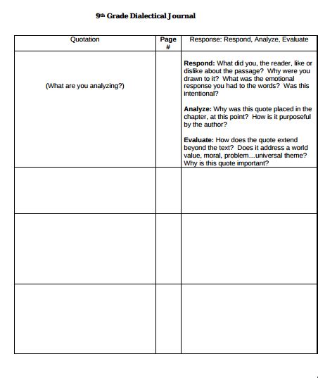 mockingjay dialectical journal Ebook Kindle Editon