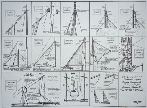 model ship rigging drawings PDF