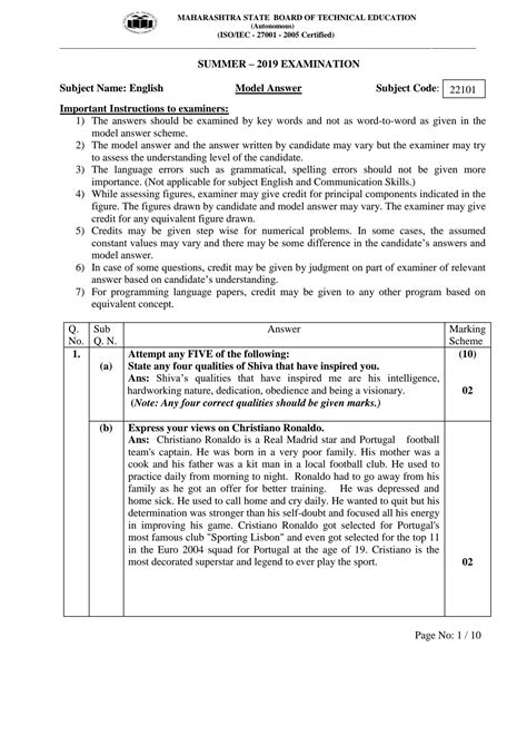 model summer 10 msbte paper Epub