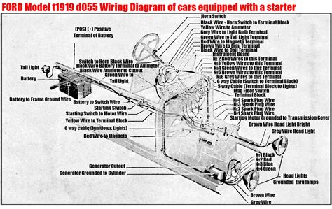 model t eireing diagram Reader