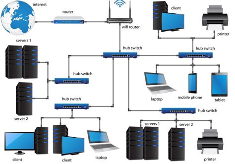 modeling and tools for network simulation modeling and tools for network simulation Kindle Editon