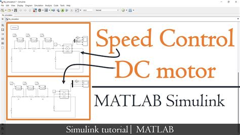 modelling a dc motor simulink tutorial Reader