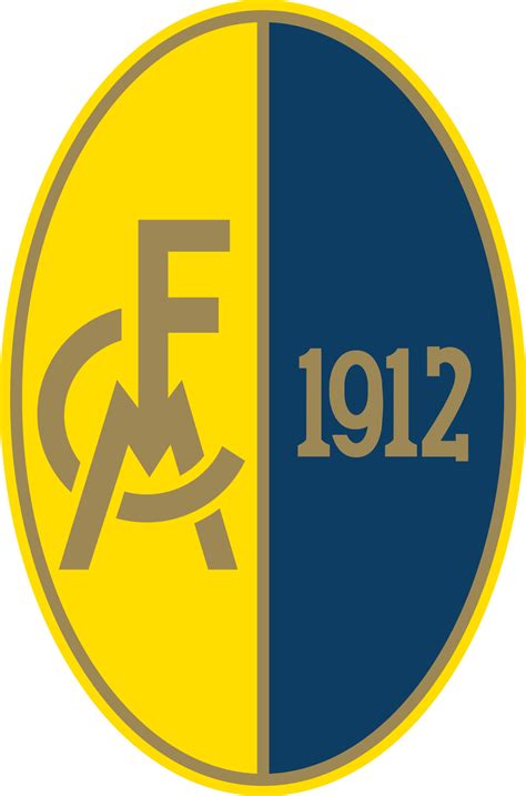 modena f