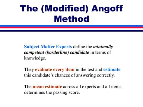 modified angoff method