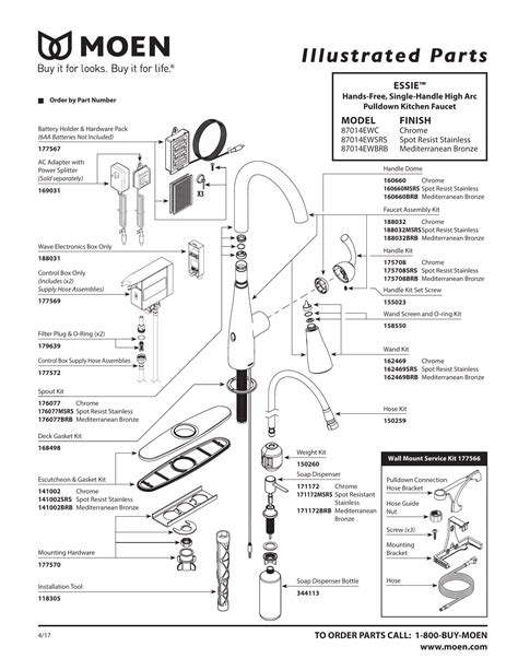 moen faucet installation manual Reader