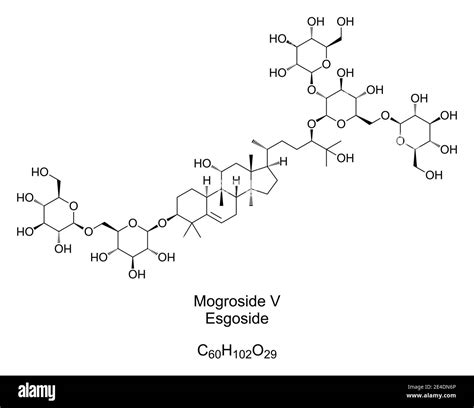 mogroside V