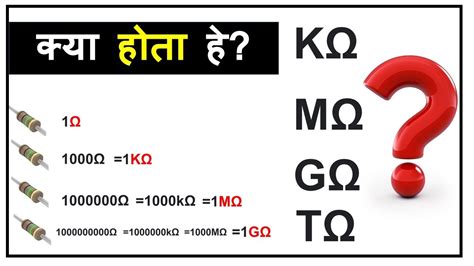 mohms to kohms