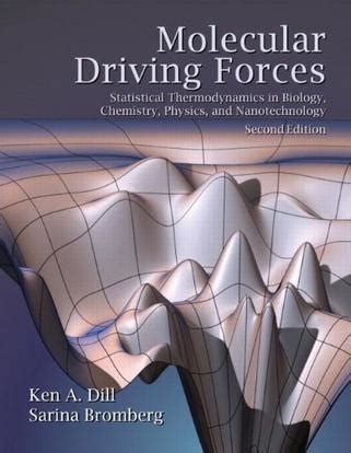 molecular driving forces solutions manual dill Ebook Kindle Editon