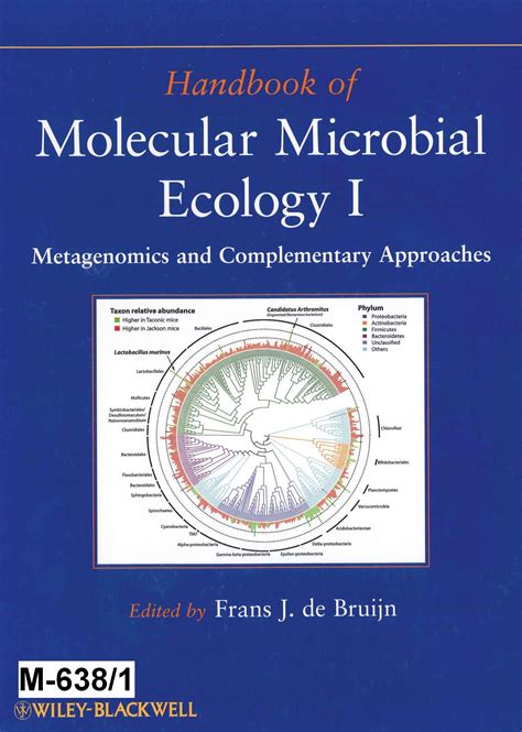 molecular microbial ecology rhizosphere bruijn Doc
