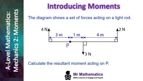 moments in mathematics moments in mathematics PDF