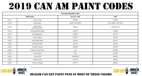 monaco paint codes pdf Ebook Reader