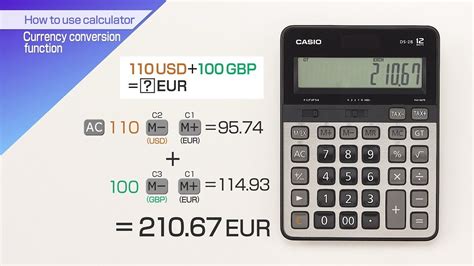 money conversion calculator by year