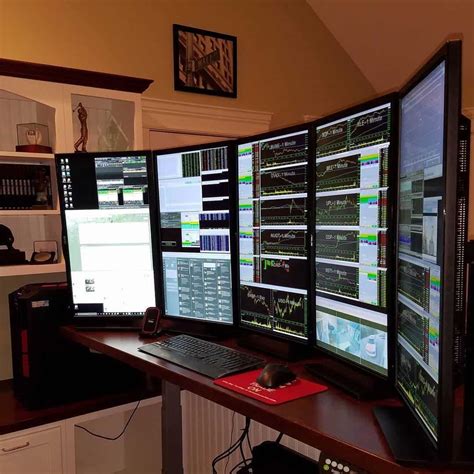 monitor setup for trading