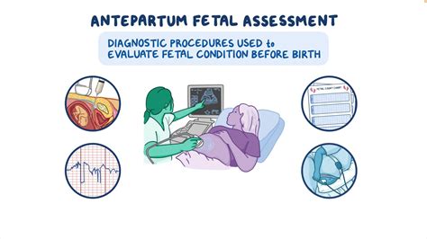 monitoratge fetal antepart benestar esquemes Doc