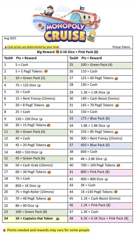 monopoly event schedule