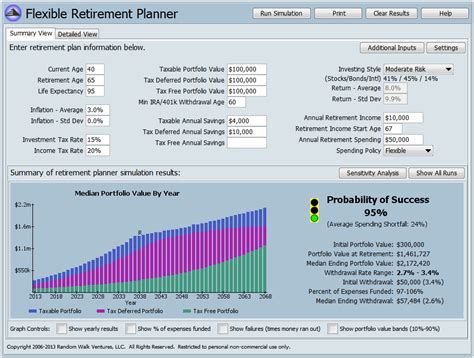 monte carlo retirement calculator