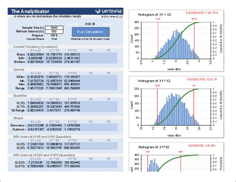 monte carlo simulation excel