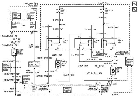 monte carlo wire diagram Doc