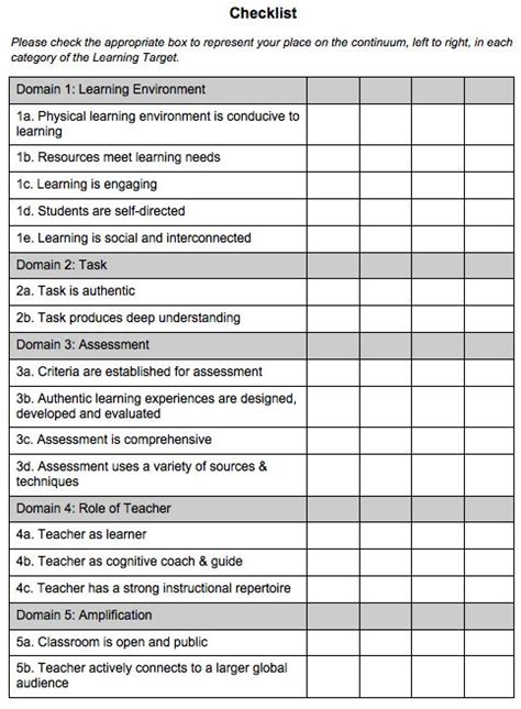 montessori-teachers-self-evaluation-checklist Ebook Kindle Editon