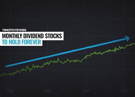 monthly dividend stocks to hold forever