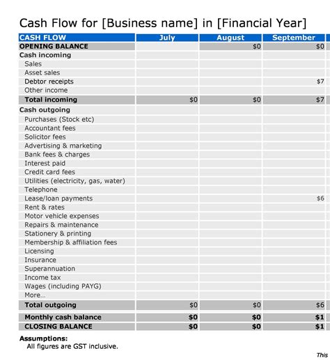 monthly operating cash flow template Doc