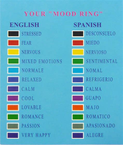 Mood Ring Chart For Kids