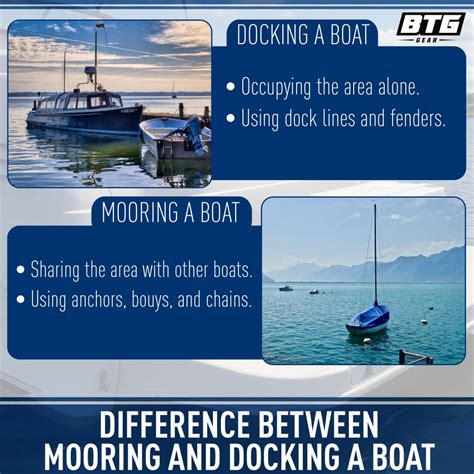 mooring vs docking illustrated with harbour navigation scenarios