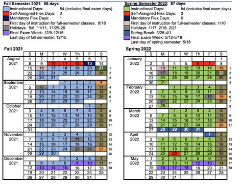 moorpark college schedule of classes fall 2014 Doc