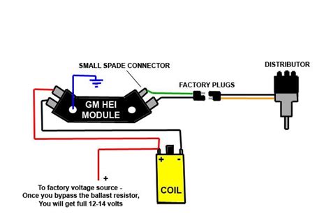 mopar pickup coil wiring diagram Kindle Editon