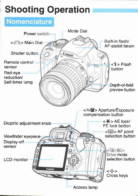 mornick 400d user guide Kindle Editon