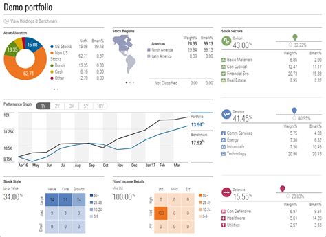 morningstar portfolio tracker