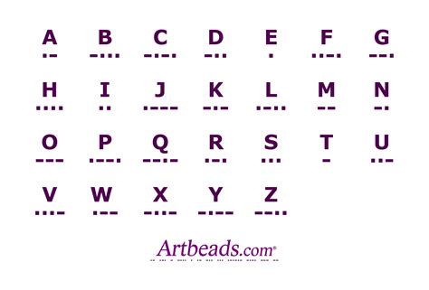 morse code translator picture