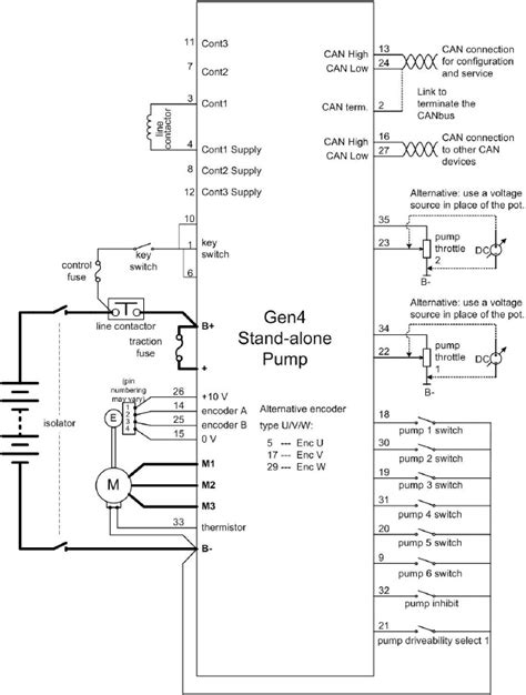 mos 90 full manual pdf Kindle Editon