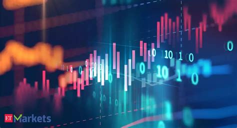 most active stocks of the day