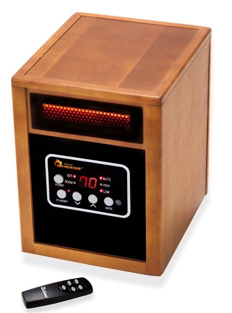 most energy efficient space heater