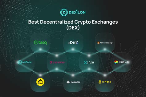 most popular dex crypto