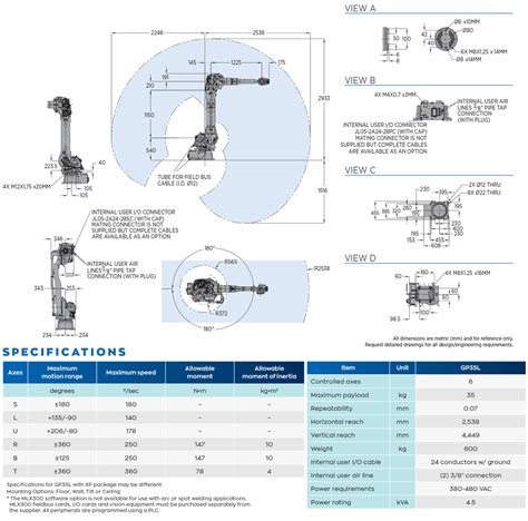 motoman robot parts manual Epub